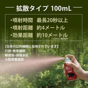 [即納在庫品] FUJIKON 熊よけスプレー...の詳細画像1