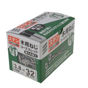 未来工業 ユニバーサルボックス 防水タイプ ノック無 PVU-OPK ブラック