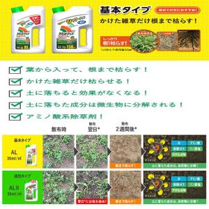 [即納在庫品] 日産化学工業 ラウンドアップマ...の詳細画像1