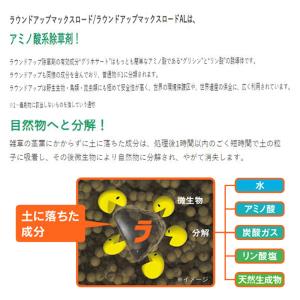 [即納在庫品] 日産化学工業 ラウンドアップマ...の詳細画像3