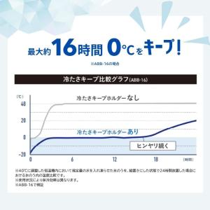 [即納在庫品] ピーコック 氷嚢 氷のう アイ...の詳細画像5