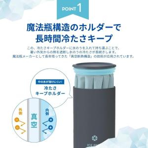 [即納在庫品] ピーコック 氷嚢 氷のう 布製...の詳細画像4