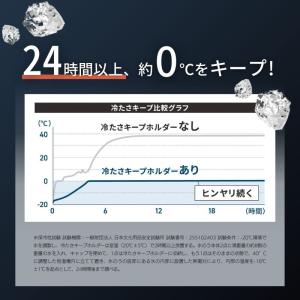 [即納在庫品] ピーコック 氷嚢 氷のう 布製...の詳細画像5