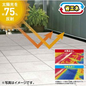 明和グラビア パネル ジョイント遮熱パネル 3...の詳細画像2