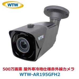 AXIS COMMUNICATIONS AXIS ネットワークカメラ M1065-LW【送料