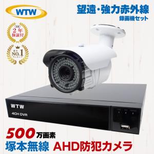 塚本無線 WTW-EGDRY1673PTSX2 WTW-EG2616WHAX 2TB ワイヤレス 防犯