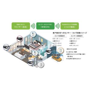 ネッククーラープレゼント 防犯カメラ ワイヤレ...の詳細画像3