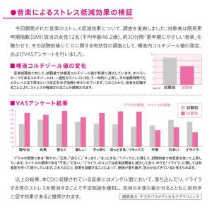 【公式】クーポン配布中 / 更年期にやさしい音...の詳細画像3