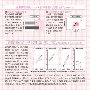 【公式】クーポン配布中 / 自律神経を整える ...の詳細画像3