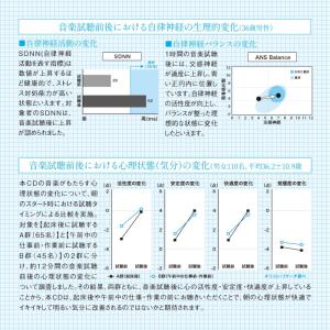 【公式】クーポン配布中 / 自律神経を整える〜...の詳細画像3
