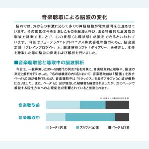 【公式】クーポン配布中 / 緊張緩和のための音...の詳細画像3