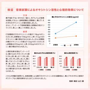 【公式】クーポン配布中 / 赤ちゃんが喜ぶ音楽...の詳細画像2