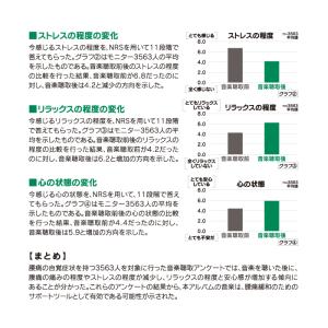 【公式】クーポン配布中/心と身体をゆるめる音楽...の詳細画像5