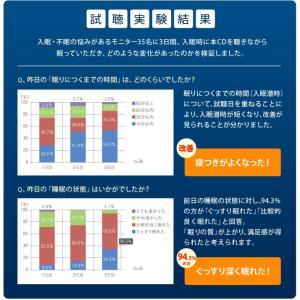 【公式】クーポン配布中 / 薬いらずの音楽(R...の詳細画像2