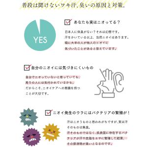 【公式】 デオドラントクリーム 脇 デオDR ...の詳細画像4