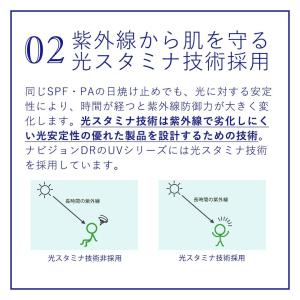 A 日やけ止め乳液 ナビジョンDR TAホワイ...の詳細画像4
