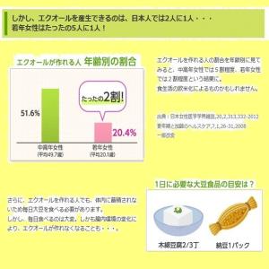 エクエル 120粒入 パウチ 5個 エクオール...の詳細画像4