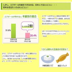 エクエル 120粒入 パウチ 6個セット エク...の詳細画像4