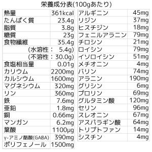滋賀県産 有機 モリンガパウダー100g (粉...の詳細画像4