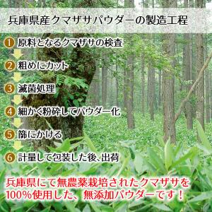 兵庫県産 クマザサパウダー100g 熊笹 熊笹...の詳細画像5