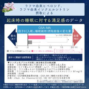睡眠 サプリ 睡眠の質向上 ストレスや疲労感緩...の詳細画像4
