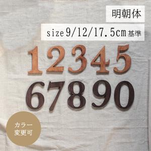 アルファベット 木製 オブジェ ナンバー 明朝体 Mサイズ ...