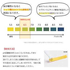 ペット pH 試験 紙 ロール タイプ 検査 ...の詳細画像2
