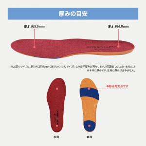 ソルボジャパン ランニング インソール 中敷き...の詳細画像1