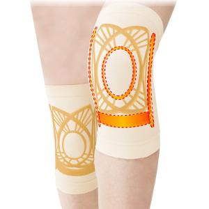 レミントン 膝サポーター Mサイズ 2枚入り 両ひざ分 (ひざ頭周囲 34cm