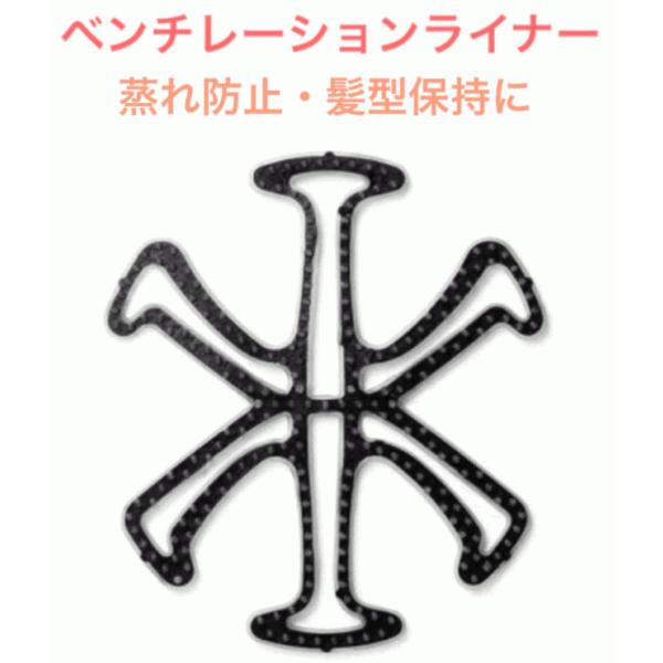 ヘルメット用 ライナー ベンチレーションライナー インナー シリコン インナーパッド 蒸れない