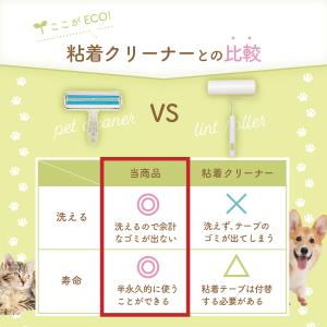 抜け毛取り 毛玉取り コロコロ お掃除ローラー...の詳細画像4