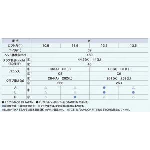 【9本セット】【ブルー/ホワイト】ゼクシオ14...の詳細画像5