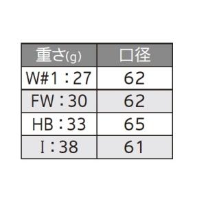 ダンロップ XXIO12 ゼクシオ12【レディ...の詳細画像1