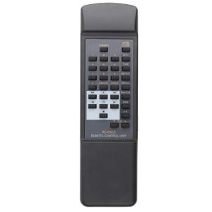 Ongwan リモコン リモートコントローラー マランツ