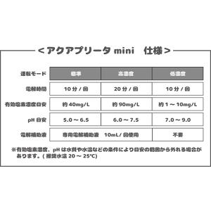 電解除菌水メーカー アクアプリータmini/K...の詳細画像5