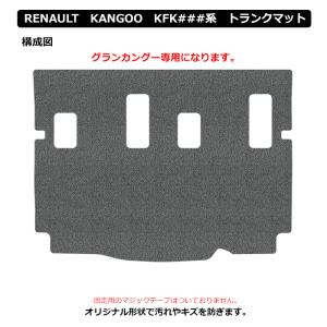 ラゲッジマット トランクマット ルノー 新型 ...の詳細画像2