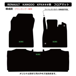 ルノー 新型 カングー グランカングー KFK...の詳細画像2