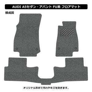 アウディ A5 セダン アバント FU系 ルー...の詳細画像1