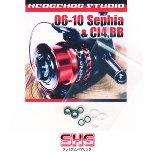 ☆特価品20％OFF【34/サーティーフォー】ZEROGRA MULTI ダブルハンドル
