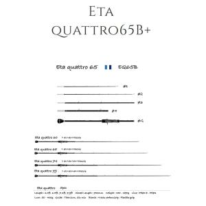 トランスセンデンス ボティアBotia62／73S : ウインズヤフー店 - 通販