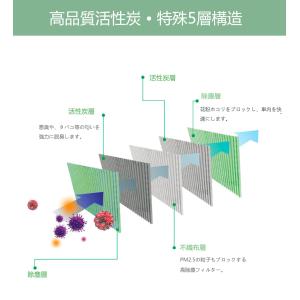 HAIT トヨタ ハイエース 200系 エアコ...の詳細画像1