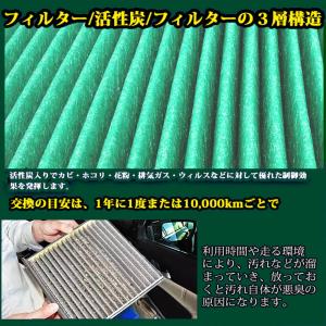 HooMoo ハイエース 200系 エアコンフ...の詳細画像2