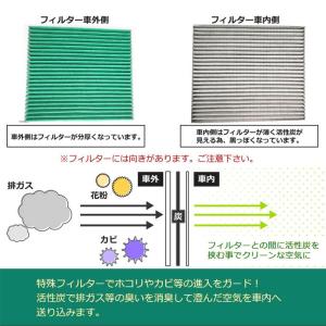 HooMoo ハイエース 200系 エアコンフ...の詳細画像3