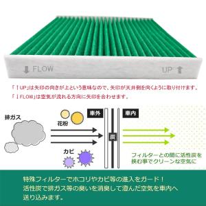 ハイエース専用(200系) エアコンフィルター...の詳細画像3