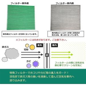 セレナ エアコンフィルター C25系 C26系...の詳細画像3