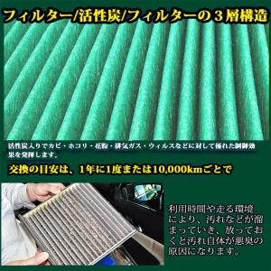 HooMoo ハイエース 200系 エアコンフ...の詳細画像2