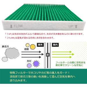 HooMoo ハイエース 200系 エアコンフ...の詳細画像3