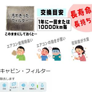 ハイエース 200系 Hiace(1型〓8型対...の詳細画像3