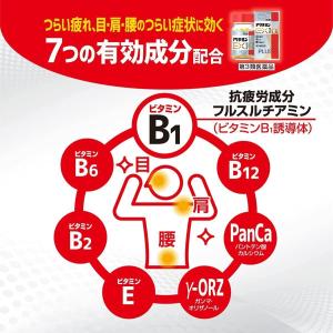 アリナミンEXプラスα 280錠 ×4 第3類医薬品の詳細画像2