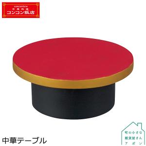 予約販売デコレ コンコンブル 2021 コンコン飯店